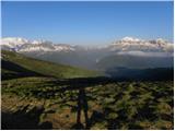 Passo Campolongo - Monte Sief